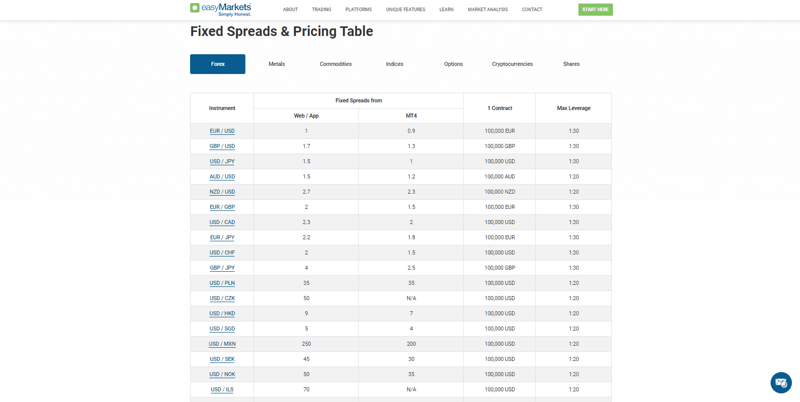 review of forex-asset.com